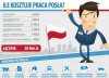 Tu nie ma podziału na rząd i opozycję