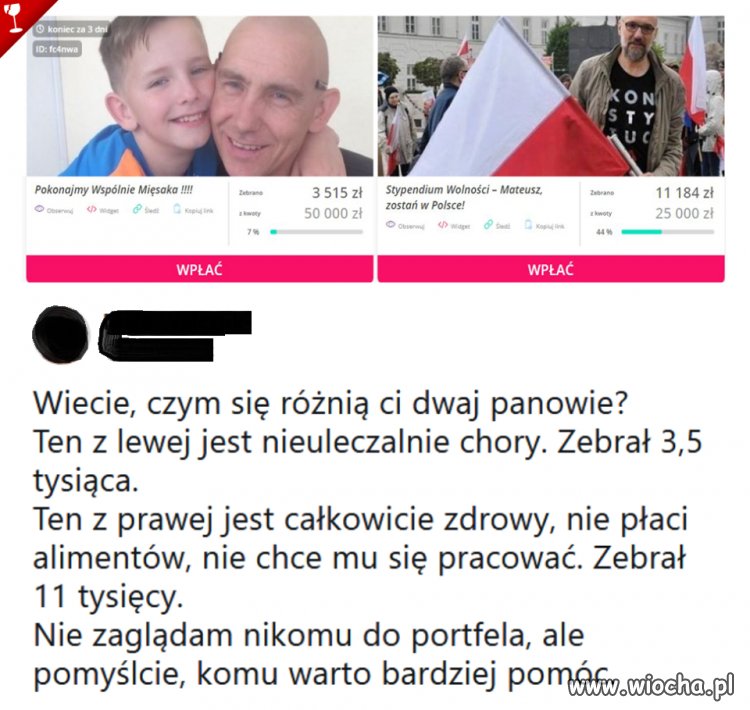 No właśnie, komu warto pomóc?