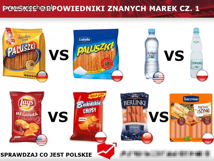 Kupuj NASZE! Sankcjami nas straszą!