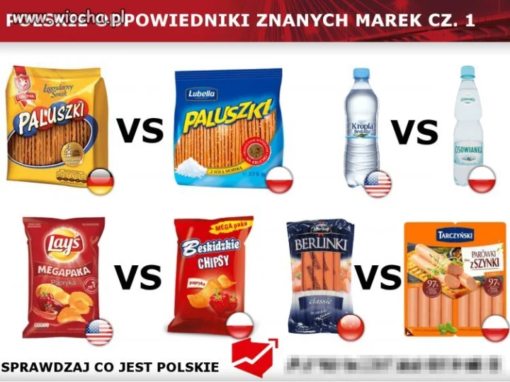 Kupuj NASZE! Sankcjami nas straszą!