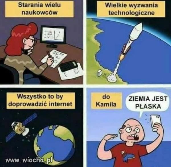 Wszystko na nic