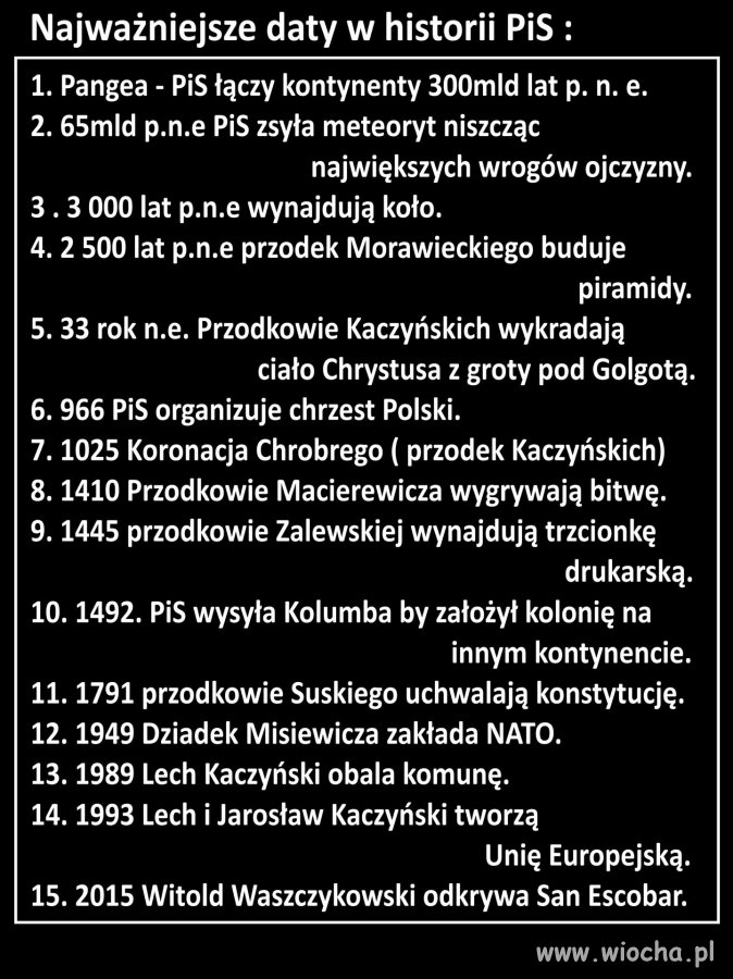 Wielkie daty