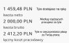 Zatrudniam Cię na umowę o pracę.