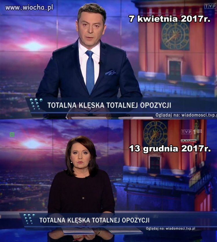 Ctrl + C