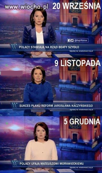 Ja to już sie pogubiłem