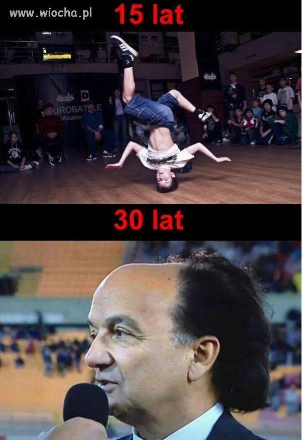 Kiedyś i dziś 