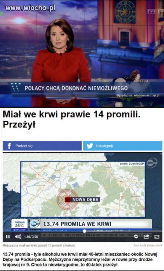 Potrafimy 