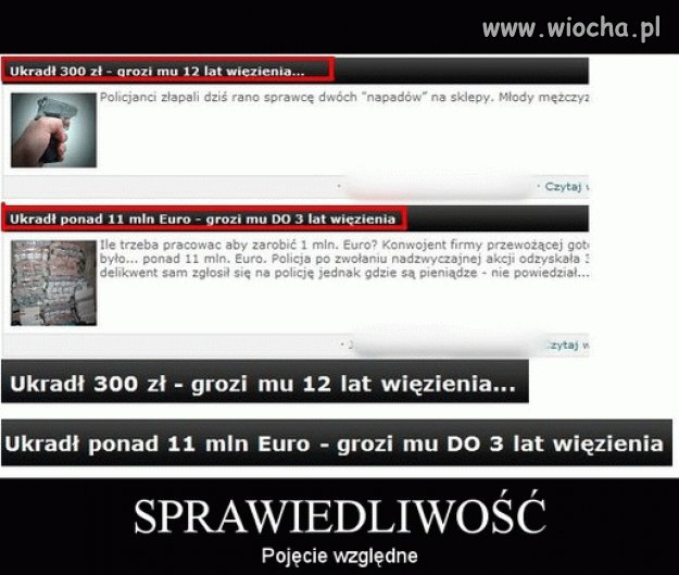 Temida jest ślepa