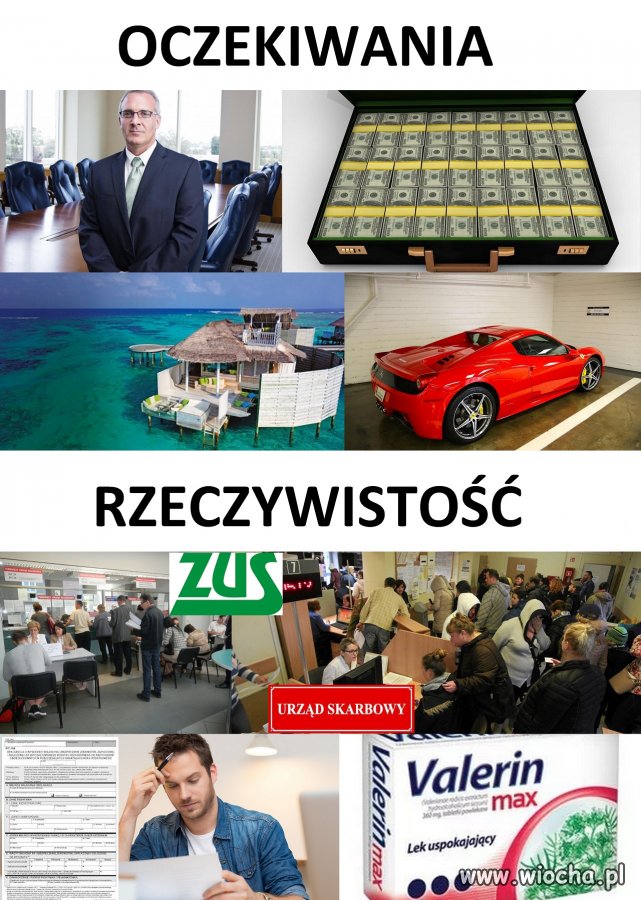 Prowadzenie działalności w Polsce