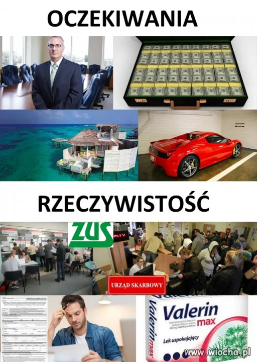 Prowadzenie działalności w Polsce
