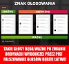 Czy zagłosujesz czy nie ...