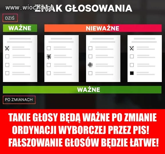 Czy zagłosujesz czy nie ...