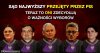 Skład sądu najwyższego po reformie PiS 