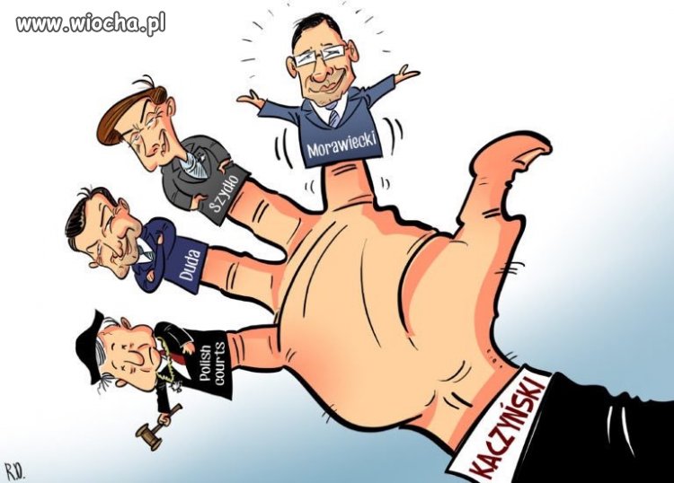 Polityka PISu 