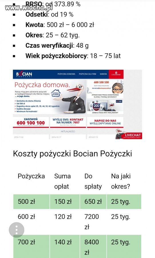 Lichwa w najczystszej postaci