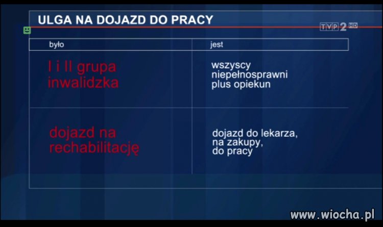 Dobra zmiana - wzięli się już za pisownię...
