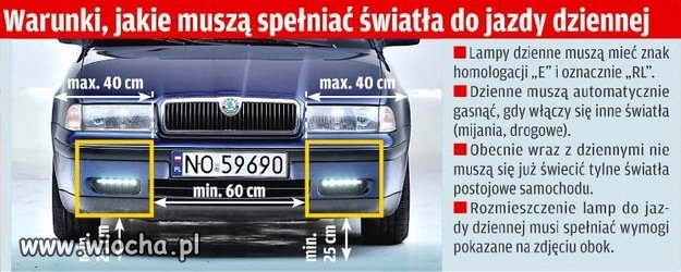 Chińskie LED-y