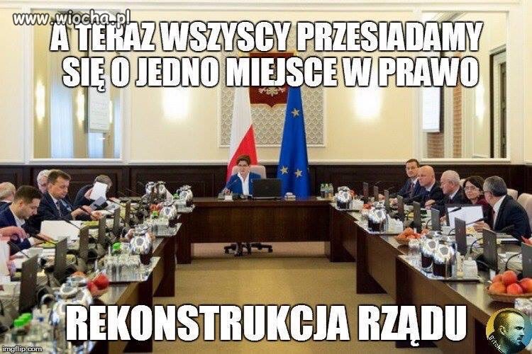 Absurdalna rekonstrukcja