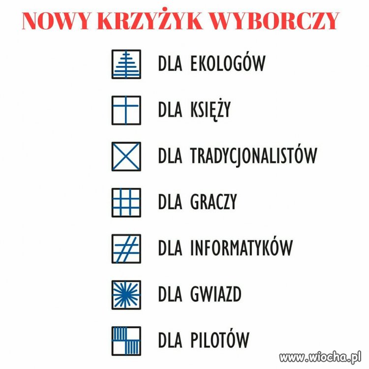 Nowy krzyżyk