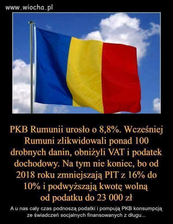 Jak się chce 
