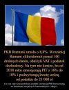 Jak się chce 
