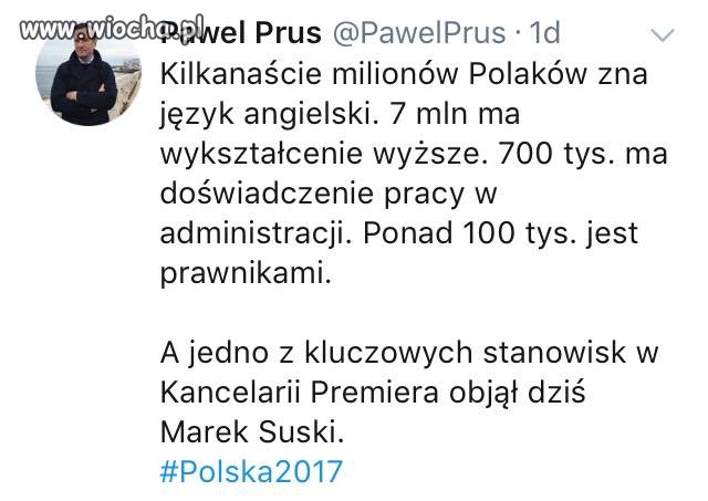 Polityka dzisiejsza