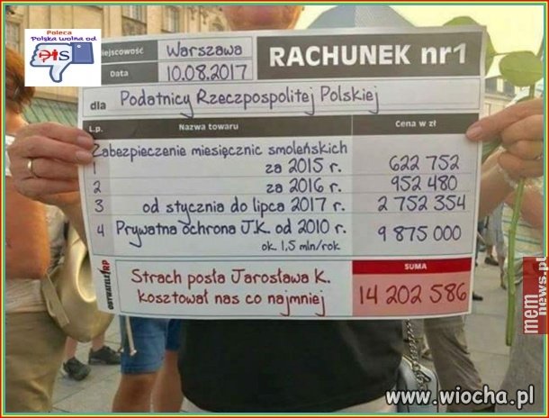 Tyle kosztuje strach pewnego pana