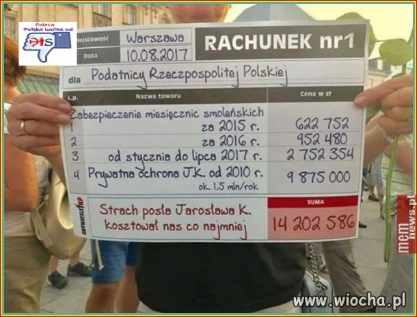 Tyle kosztuje strach pewnego pana
