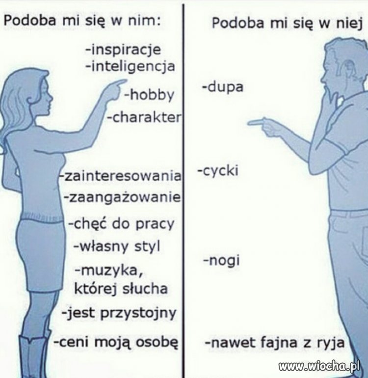 Jedna z zalet bycia mężczyzną?