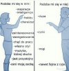 Jedna z zalet bycia mężczyzną?