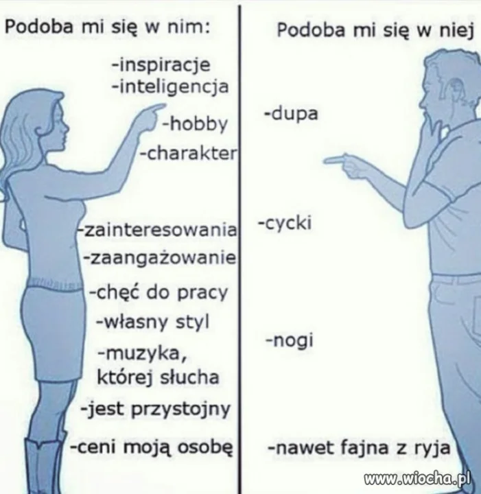 Jedna z zalet bycia mężczyzną?