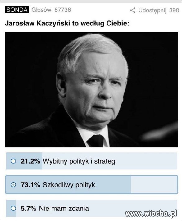 "Sondy" sądami a prawo musi byś po naszej stronie