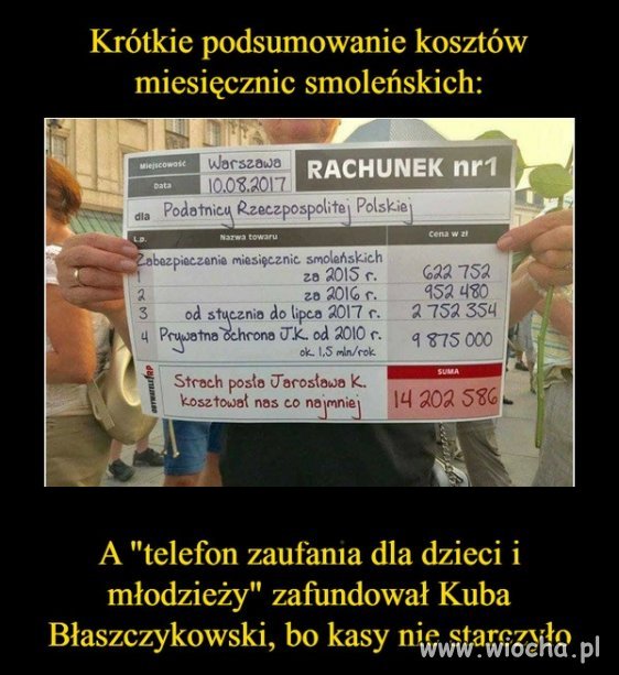 Brak słów 