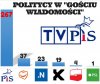 Z cyklu TVPis 