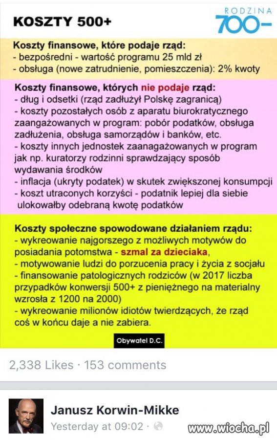 Program