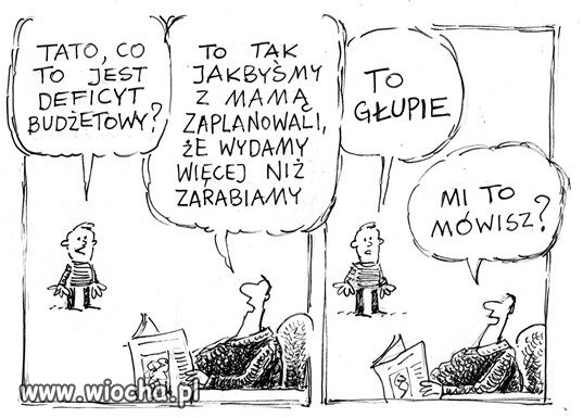 Deficyt budżetowy