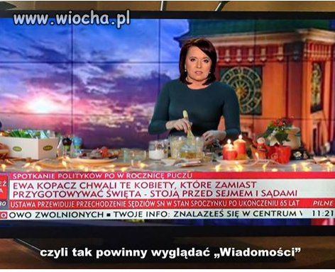 Dlaczego prawica