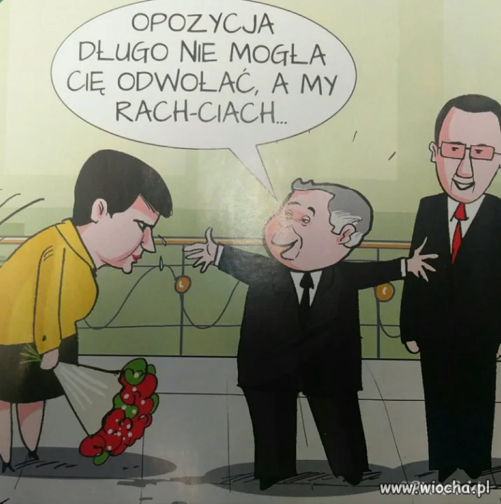 Potęga rządu Kaczyńskiego