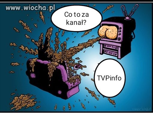 Co to za kanał?