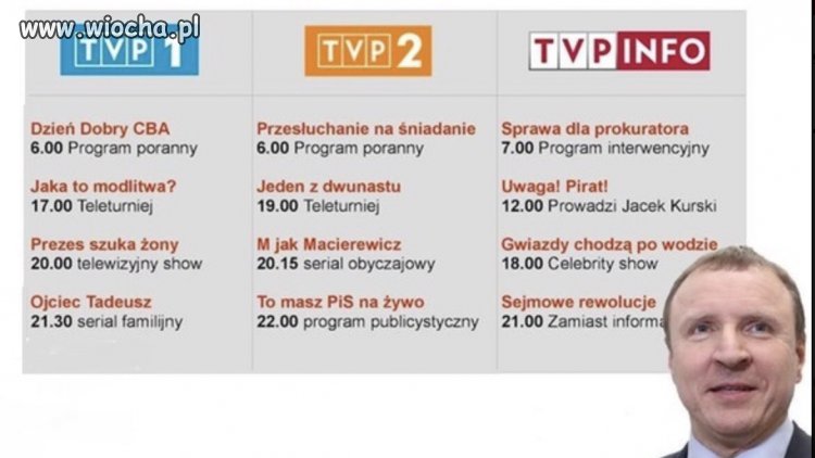 Reforma mediów