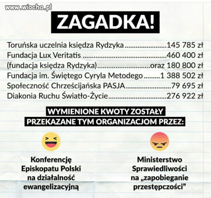 Zagadka.