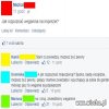 Łatwe:)