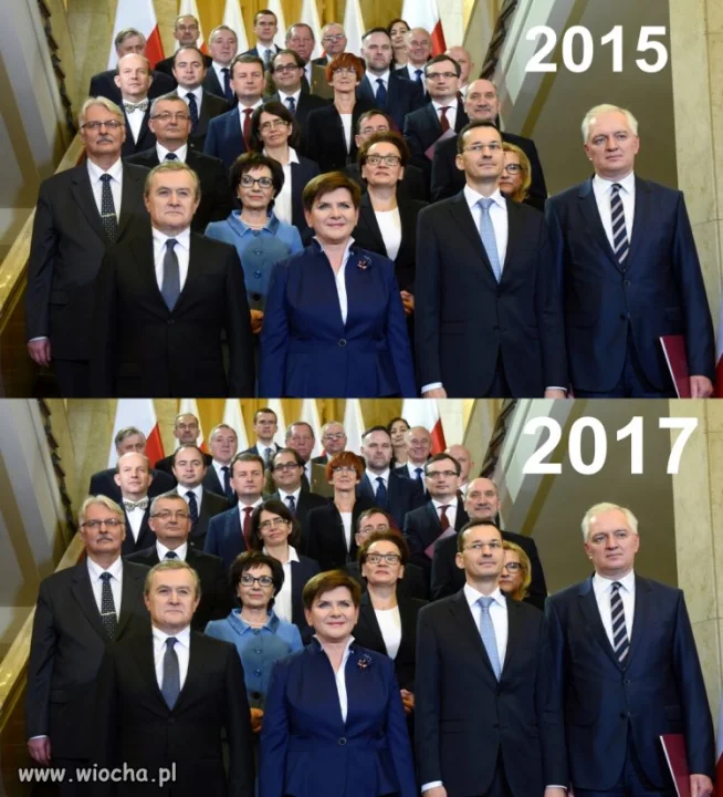 Rząd przed rekonstrukcją i po! Widać różnicę? Nie?
