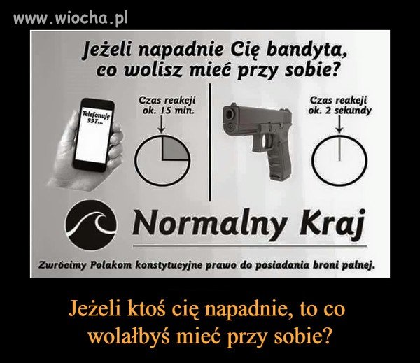 Do obrony osobistej...