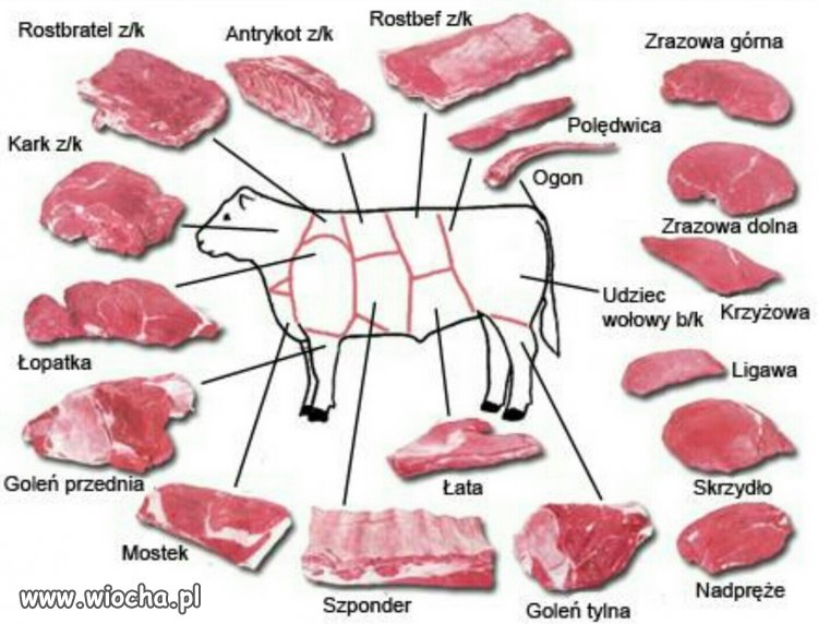 Powoli zbliża się sezon grilowania