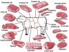 Powoli zbliża się sezon grilowania