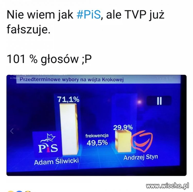 Tymczasem w TVP..