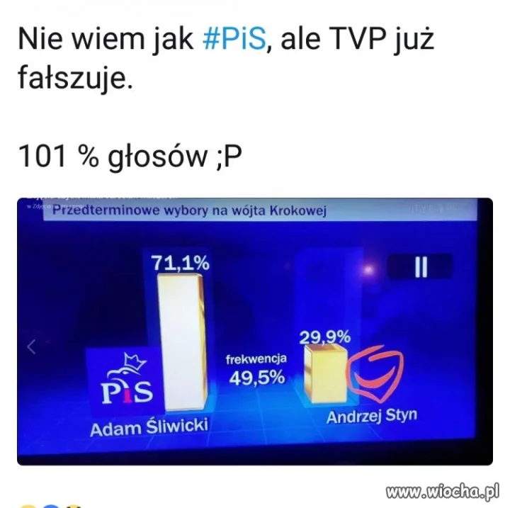 Tymczasem w TVP..