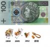 Siła nabywcza