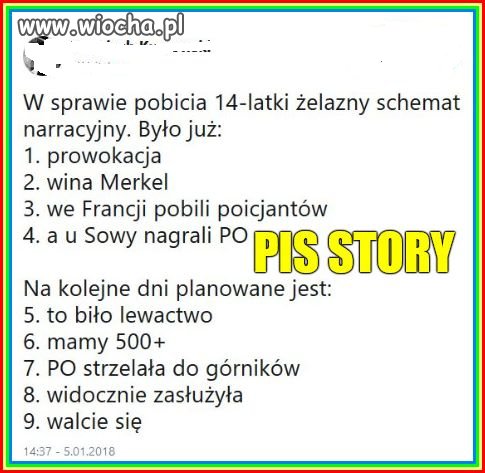 Grafik